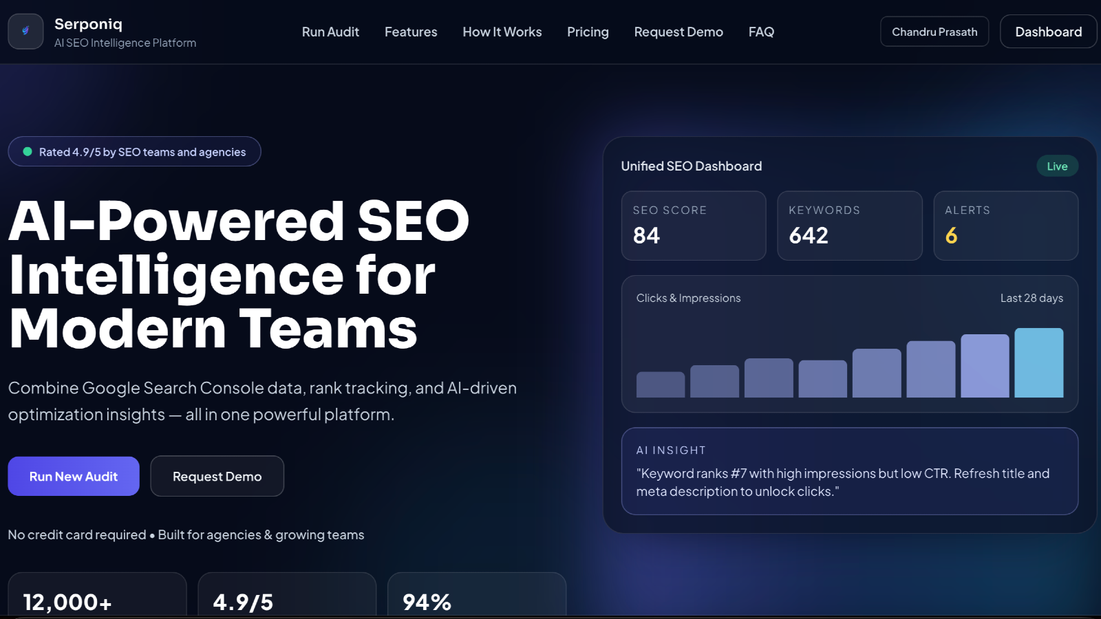 serponiq cover image